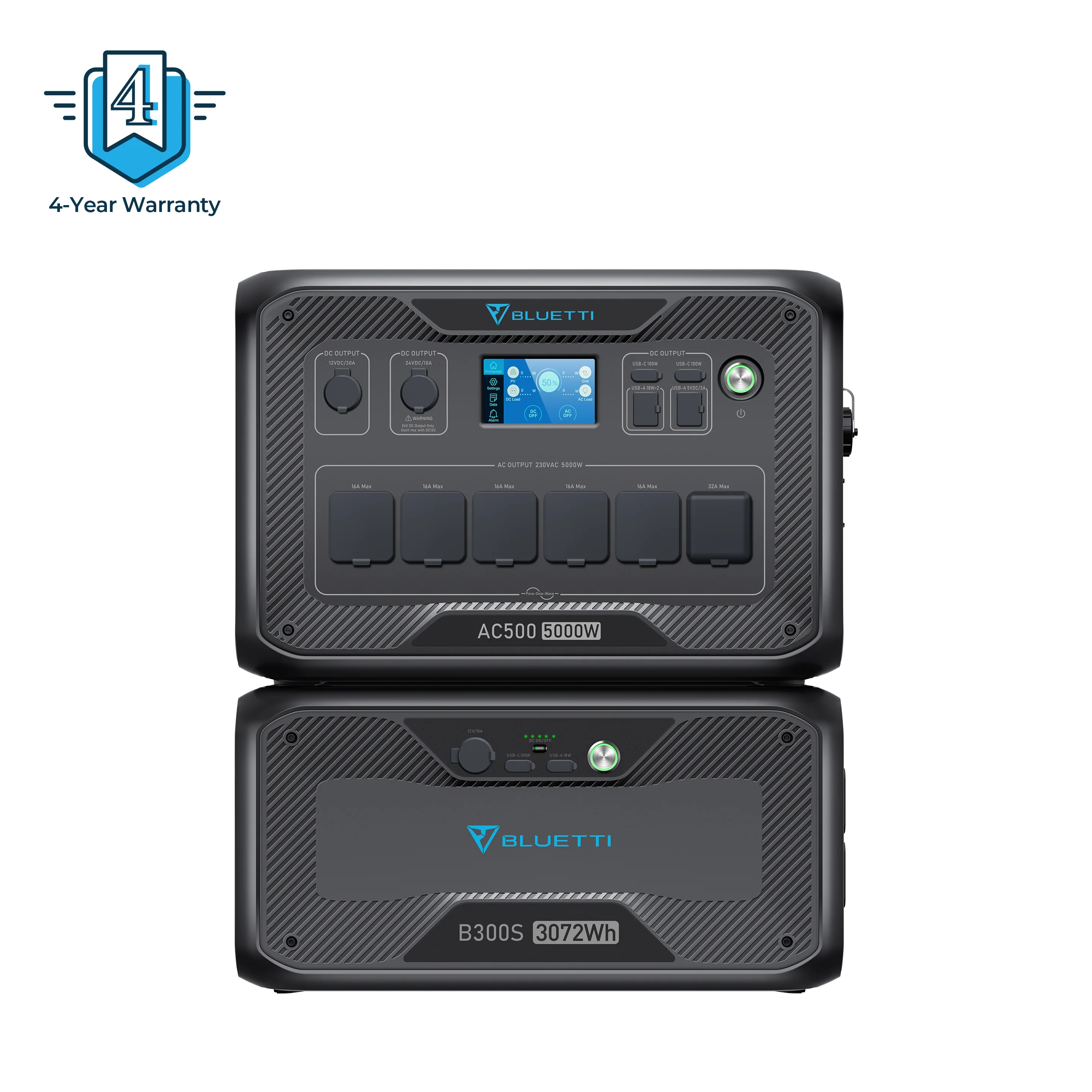 BLUETTI AC500 + B300K Home Battery Backup - Image 3
