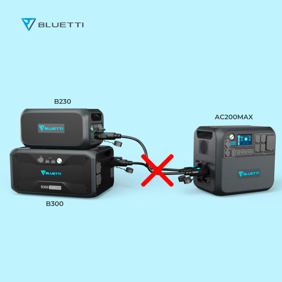 BLUETTI B230 Expansion Battery | 2,048Wh - Image 7