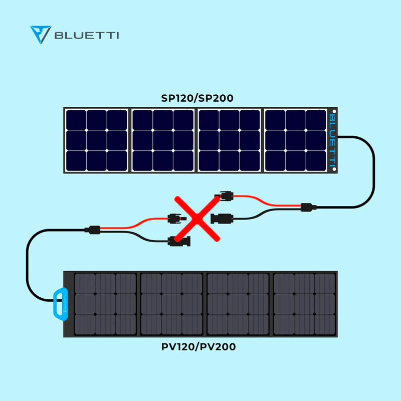 BLUETTI 350 W Solar Panel | 350 W - Image 7