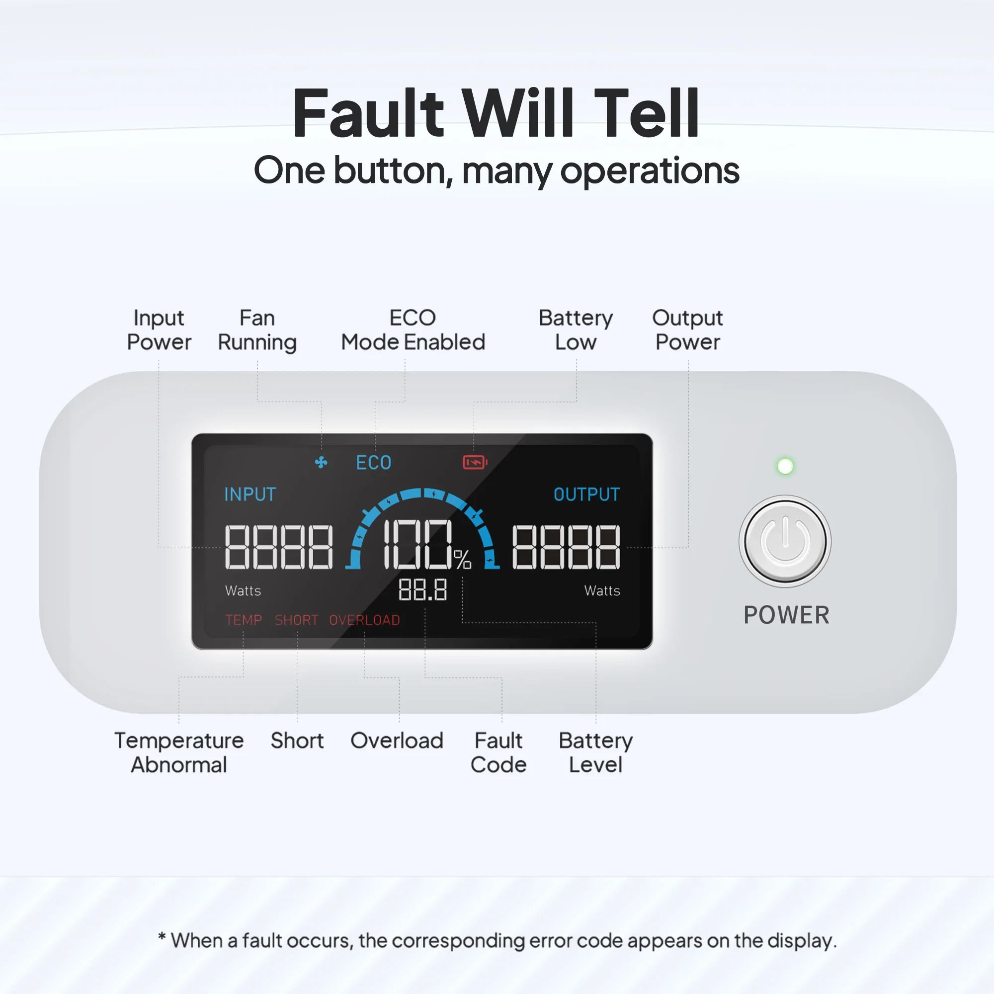 BLUETTI X60 614Wh CPAP Power Bank For Camping/Travel/Emergency - Image 9